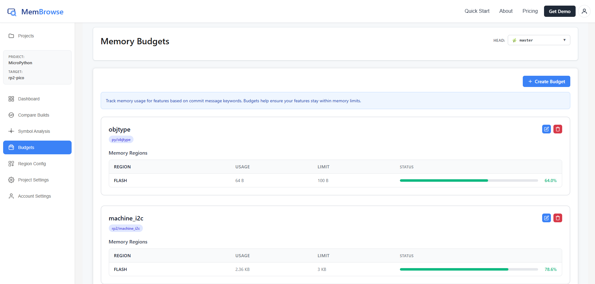 Set Memory Budgets